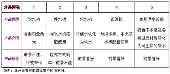 乐从镇人口_乐从镇