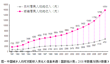 金博体育官方版下载app创建强势品牌六感法则（1）：体验营销时代来了|天海翼快播