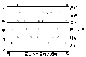 拣选简谱_诗歌拣选简谱(3)