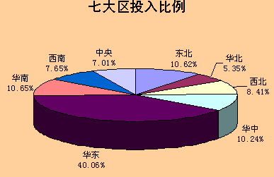 博鱼中国从电视广告投放看娃哈哈的产品策略(图2)