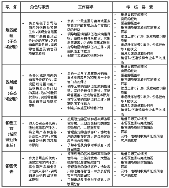 人口老龄化_覆盖人口